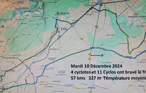 Sortie du 10 Décembre 2024