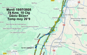 Sortie du 15 Juillet 2025