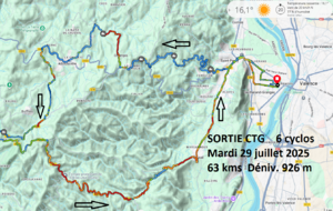 Sortie du 29 Juillet 2025