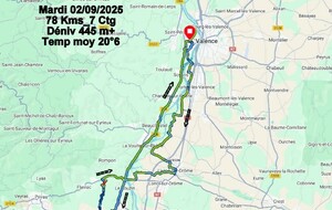 Sortie du 2 Sept 2025