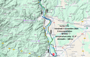 Sortie du 7 Nov 2025