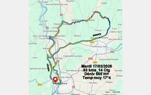 Sortie du 17 Mars 2026