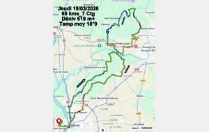 Sortie du 19 Mars 2026