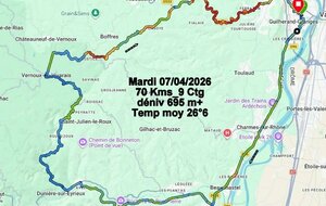 Sortie du 7 Avril 2026